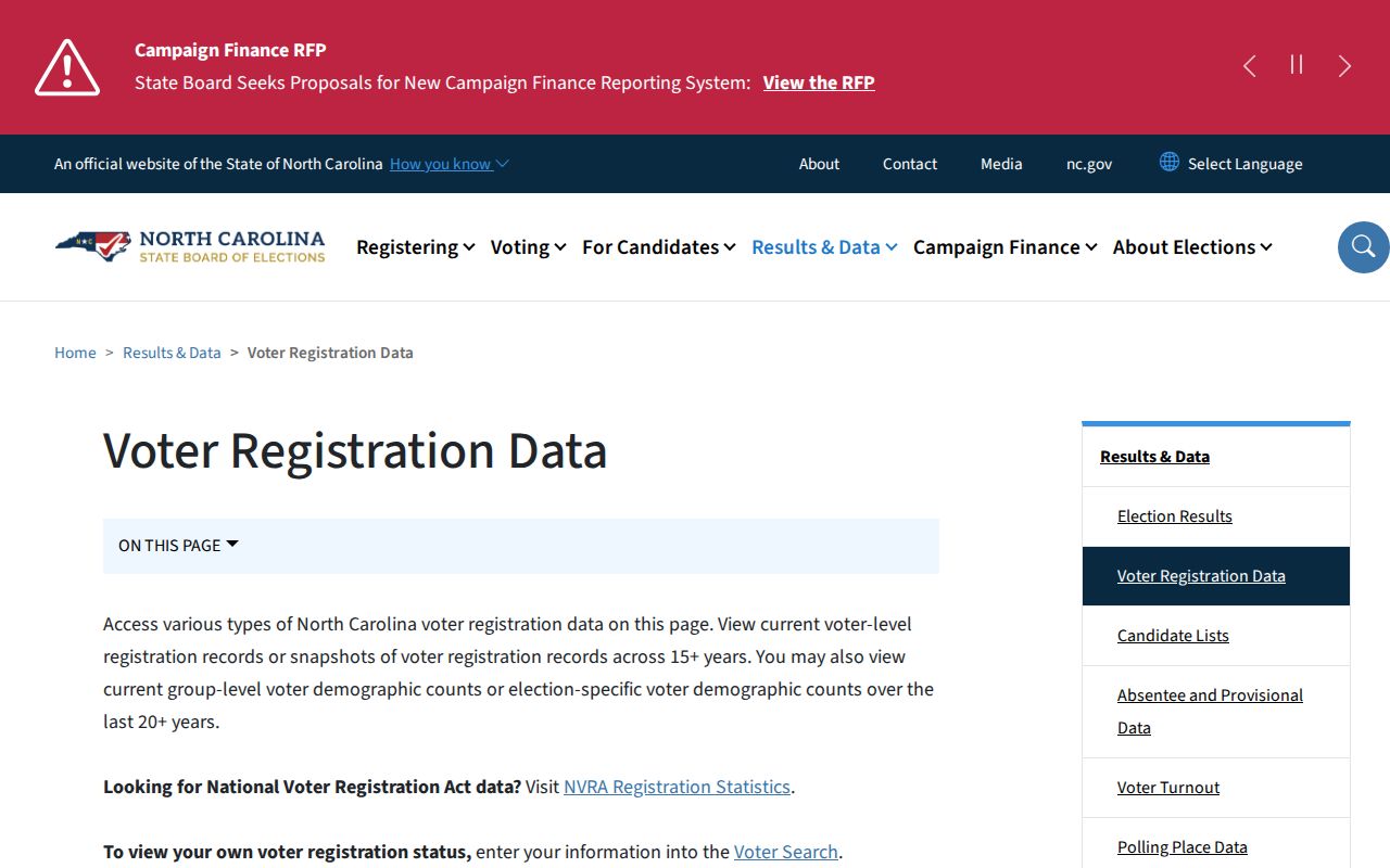 Indian Trail voter registration data downloads from NCSBE